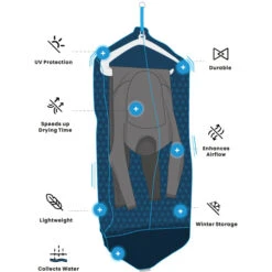 The Dry Bag PRO - Wetsuit Drying Bag - Grey -Outlet Wetsuit Zone Store Thedrybag Graphic